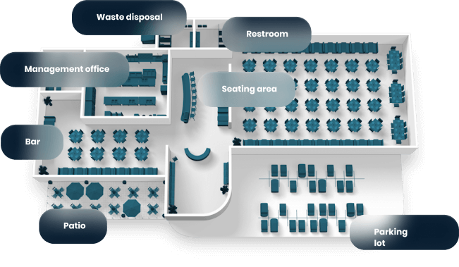 Work-Loading Analysis