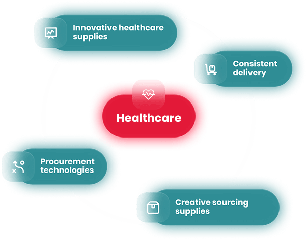 Healthcare Components 
