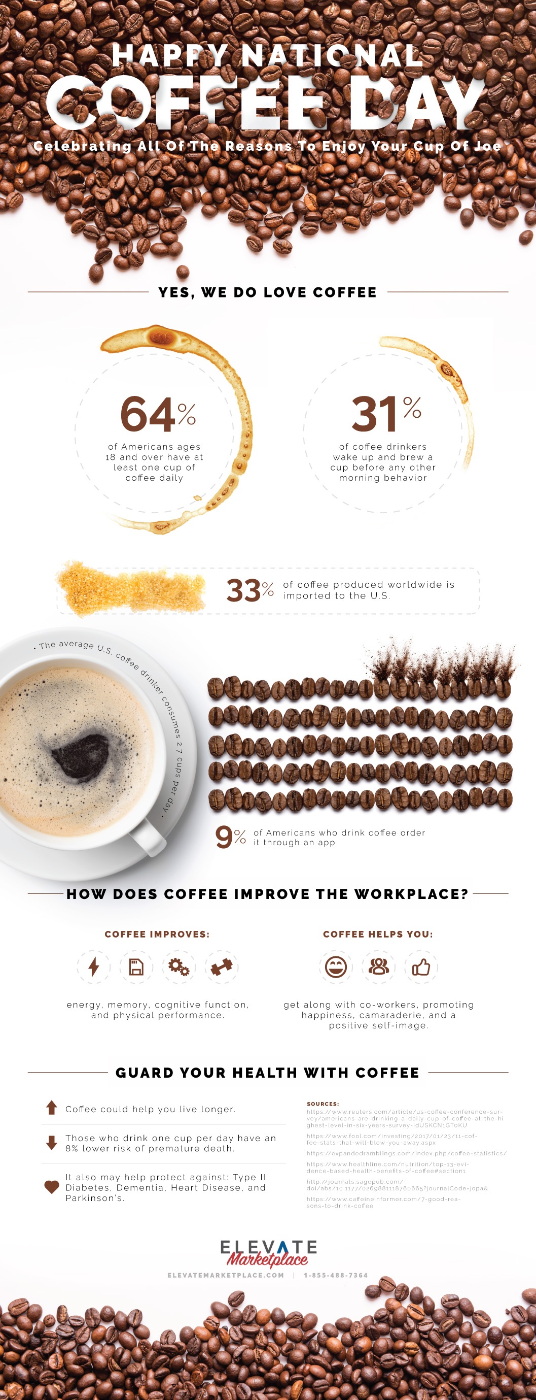 coffee_facts